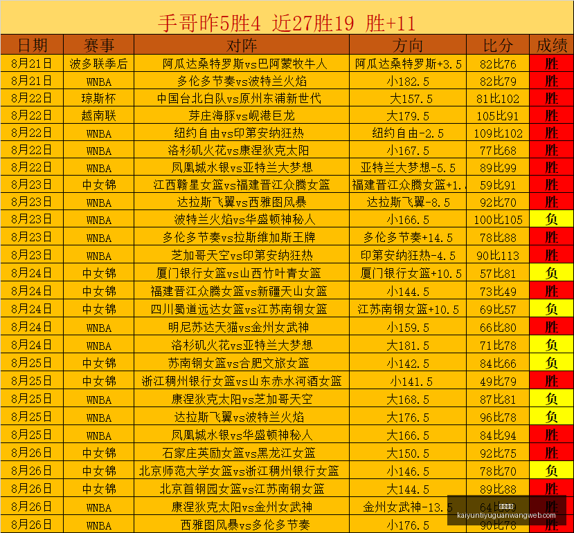 最新,森林战平幕,后英雄,开云体育,开云体育官网,开云体育app下载